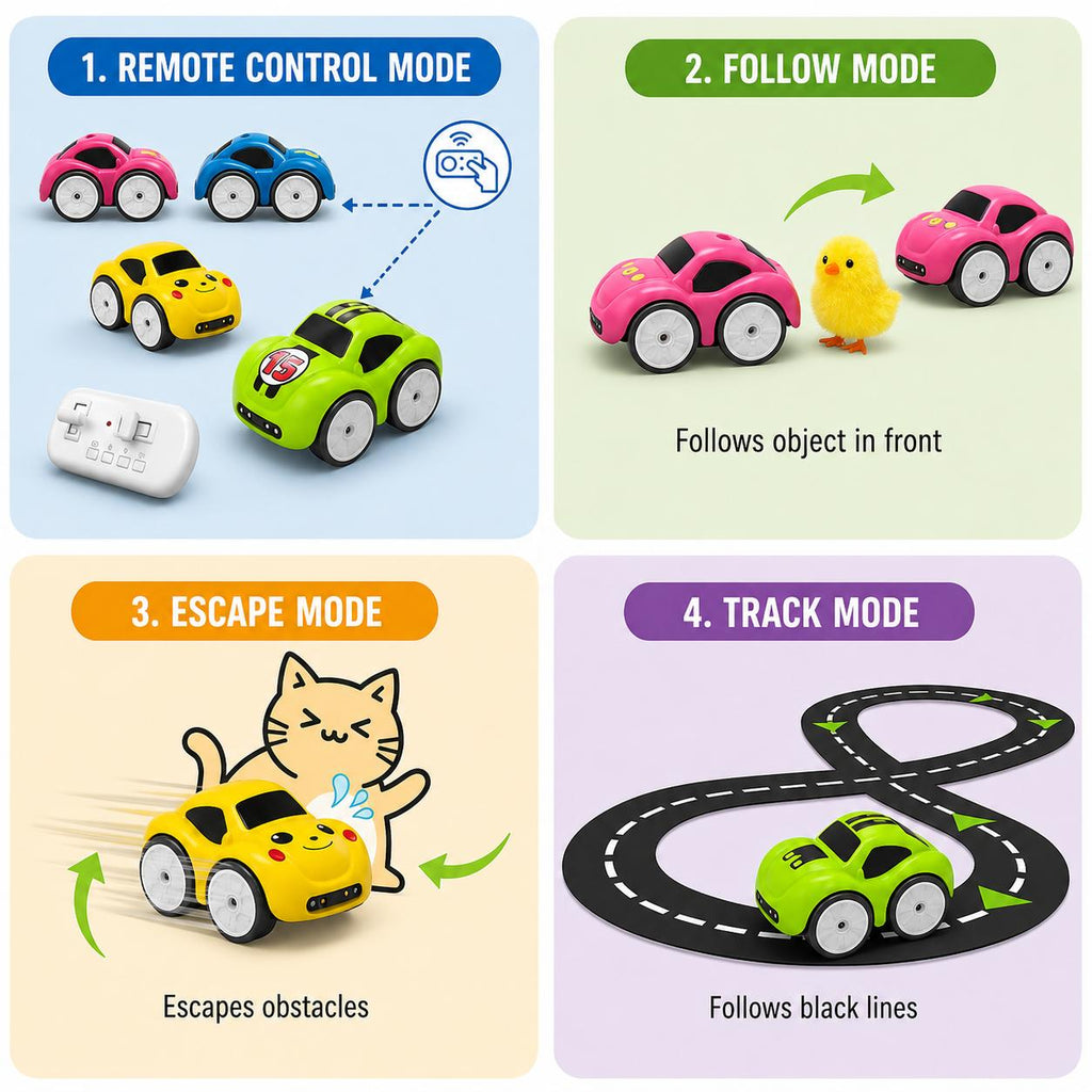 Magic Induction Follow Line RC Car Toy for Kids | 4 Modes Smart Interactive Toy Car with Remote Control