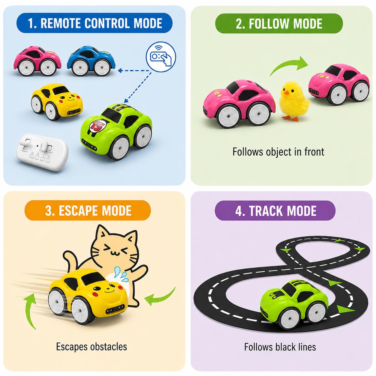 Magic Induction Follow Line RC Car Toy for Kids | 4 Modes Smart Interactive Toy Car with Remote Control